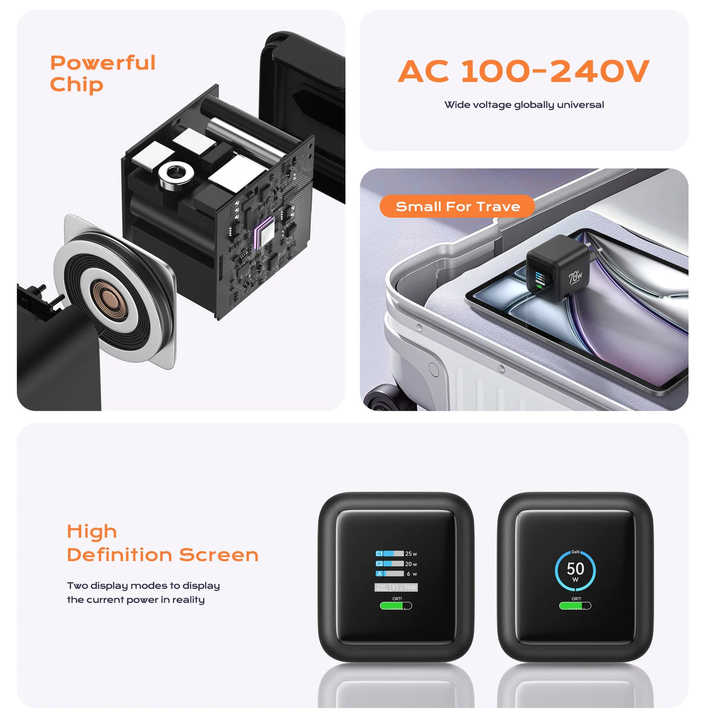 70W GaN Fast Charger with Retractable USB-C Cable